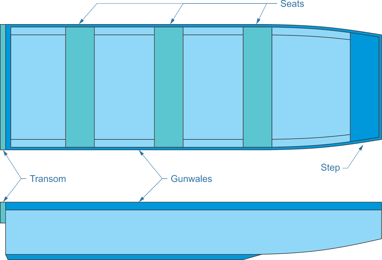 Plywood Jon Boat – ThePlywood.com