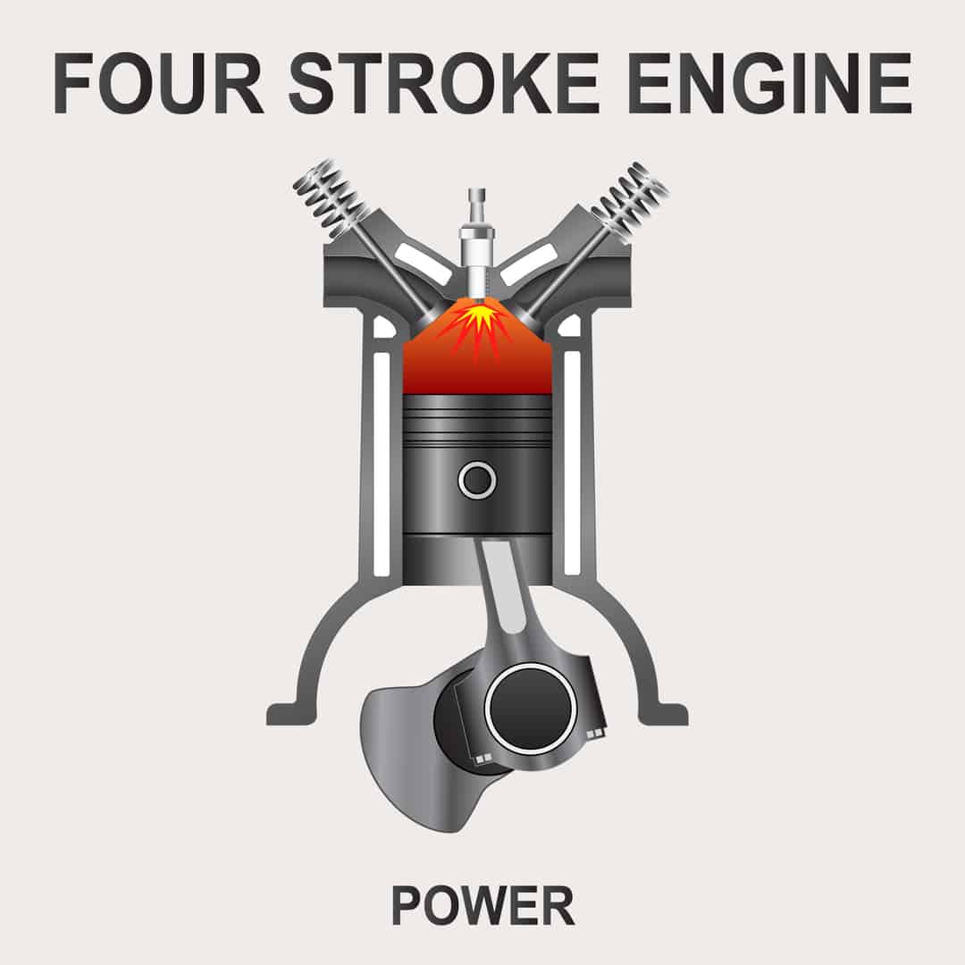 Four-Stroke Engine