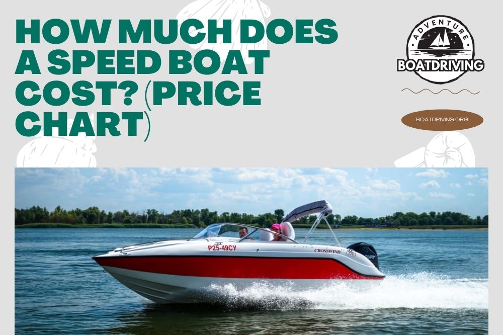 How Much Does a Speed Boat Cost
