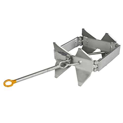 Box Anchor