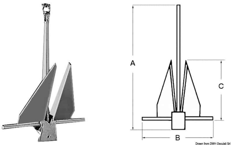 Danforth Anchor