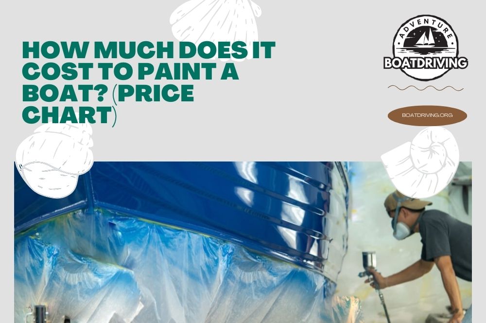 How Much Does It Cost to Paint a Boat (Price Chart)