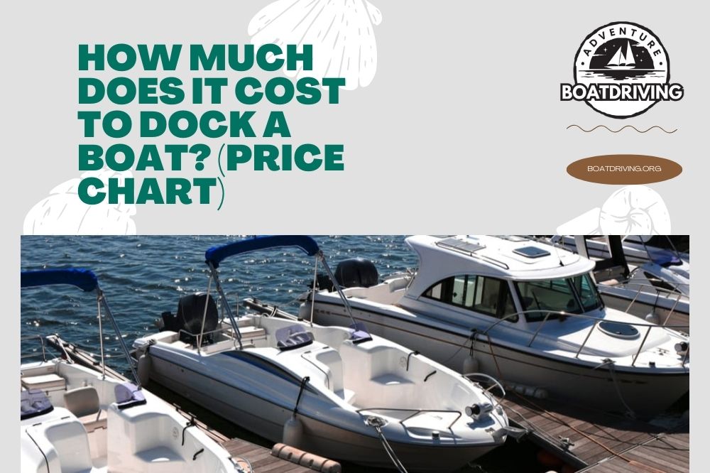 How Much Does It Cost to Dock a Boat