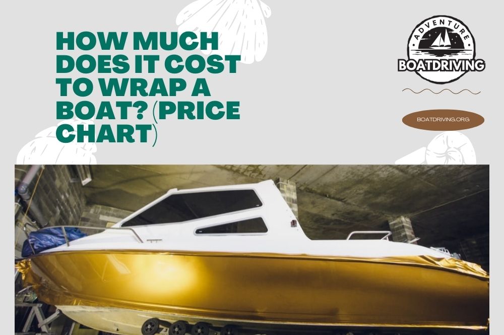 How Much Does It Cost to Wrap a Boat