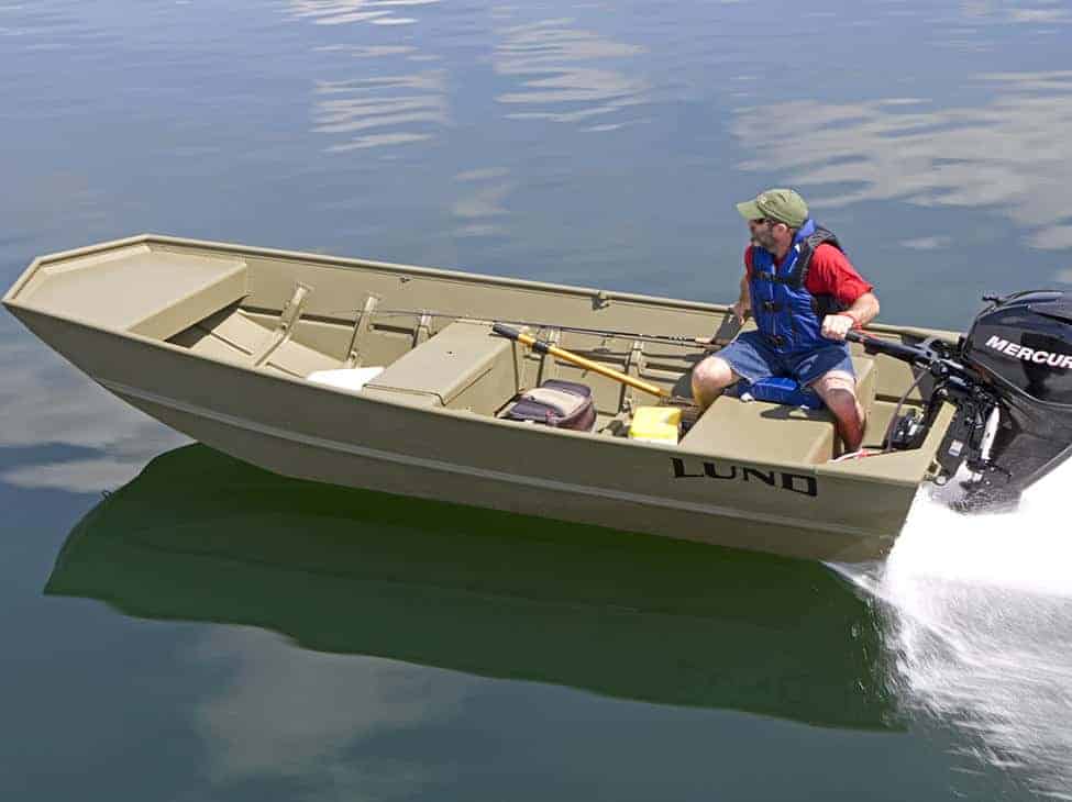 2022 Lund 1448