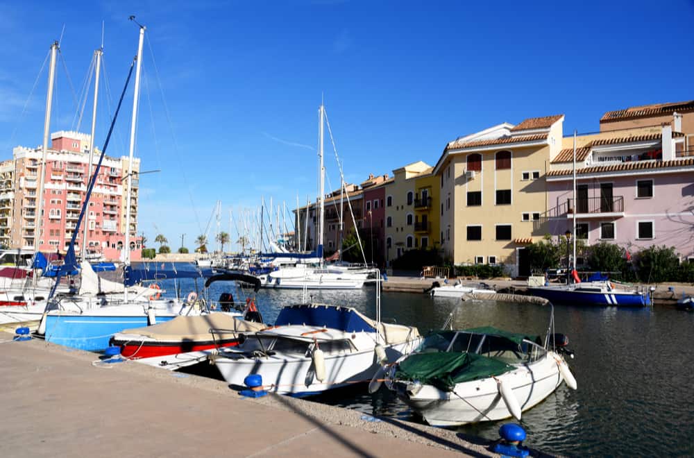 Factors Influencing the Freedom Boat Club Cost